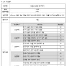 신언중학교 이미지