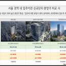 인덕원삼성A_동 이미지
