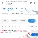 음봉우체국 이미지