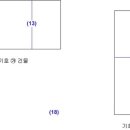 하남산단8번로 이미지