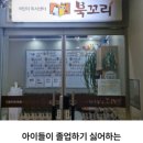 은계북꼬리독서학원