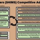 H＆H 헬스케어 이미지