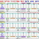 ＜아시안게임＞ 2022 항저우 남자축구 조별예선 경기일정 및 결과 [2023-09-19 12:00 현재] 이미지