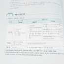 만한행정사 이미지