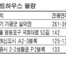 케이브하우스웨딩
