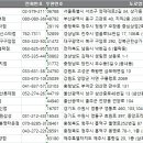 지에스25제주코아루점 이미지