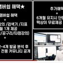 에스와이리테일