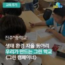 [후기] 그린 학교 만들기 프로젝트 / 보드게임을 활용한 교육 / 중학교 탄소중립 환경교육 - 지금지구