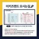 이키즈랜드 이미지