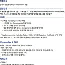 [경남] (08월 17일 마감) (주)DN솔루션즈 - [경력] R&amp;D - Key Components 개발 경력사원 채용 이미지