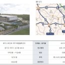 로지스물류