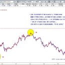 정트레이딩