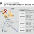 어곡초등학교 병설유치원 이미지