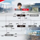 태경산업(주) 이미지