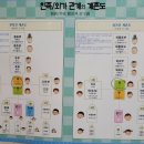 이모공부방