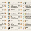 바얼리반 이미지