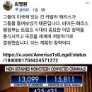 트럼프 가 당선되지 않으면 이번 선거가 마지막선거. Elon Musk 이미지