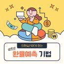 한국이러닝캠퍼스 | 외환딜러에게 듣는 생초보 환율예측 기법 / 한국무역협회 무역아카데미 e러닝 수강 후기