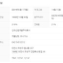 한아름 아파트 버스정류장 이미지