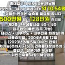 홍대행운공인중개사사무소 이미지