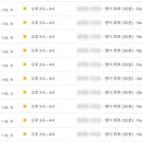 경기도수원교육지원청 4층 이미지