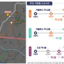 행신동 학원가 이미지