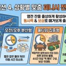 지혜기록지