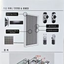 시스템주 네이버블로그