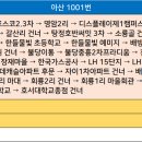매곡1리마을회관 티스토리