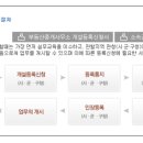 강남이수공인중개사사무소 이미지