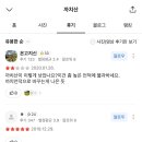 사거리 이미지