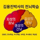 김영구농장 네이버블로그