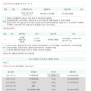 행선로20 이미지