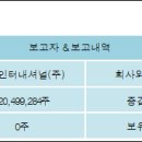 동양인터내셔널(주) 전자신문
