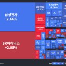 2026.05.29_1.일정 이슈
