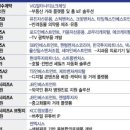 큐텍글로벌 네이버블로그