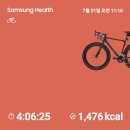 정동진의 반대쪽 이미지