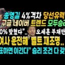 P-5720 이미지
