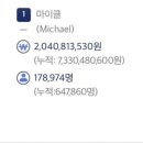 영화) ＜마이클＞ 전세계 흥행 7억 달러 돌파 이미지