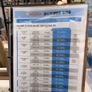 으뜸50안경수원인계점 이미지