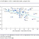 채무재조정, '대공황기 30년 고정금리 대출' 배워야 이미지