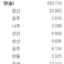 뿌리를 찾아서_전씨