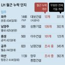 241-운정3-241 이미지