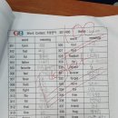 월산400