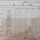 서소문점(소주:0/맥주:-3s) 이미지