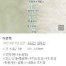 동해시-46 이미지