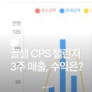 세점길 | 끌리는 CPS 챌린지 후기 세시간전 브랜드커넥트 매출 수익 공개