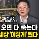 이대로 전기차시대 오면 다 죽는다 이미지