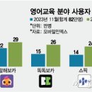 (주)너울정보 이미지