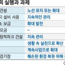 금빛환경 이미지